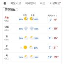 송정제방 이미지