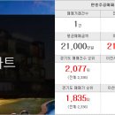 이천퍼스트공인중개사사무소 이미지