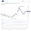 에스케이시그넷 주식회사