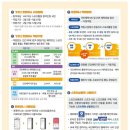 에스에스피트니스 이미지