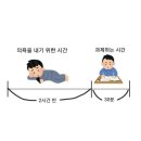 (주)아름푸드 | ✍️블챌16 - 종강을 내게 달라