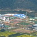 국군체육부대
