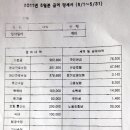 동부환경 이미지