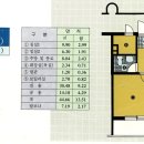 아라주공아파트