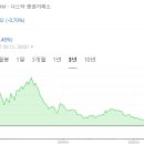 하이홀딩스 이미지