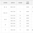 불국동주민자치센터 이미지
