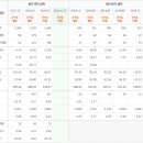 백광기업(주) 이미지