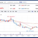 일봉자동차공업사 이미지