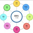 지혜와 통찰을 주는 교양 한문 | 불교는 왜 트렌드가 되었나/2025 대구 불교 박람회 후기