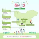 2024 가정의달 기획공연 뮤지컬(빵굽는 포포아저씨) | 5월 가정의 달을 뜻있게 마무리하는 &#39;5월 문화가 있는 날&#39;