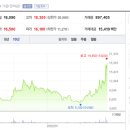 에스엠플러스 이미지