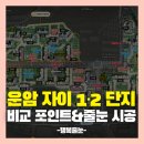 운암제1근린공원 | 운암 자이 1단지 2단지 차이 및 입주 전 줄눈 시공 혜택도 확인하기