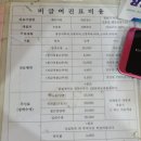 혜승의원 네이버블로그