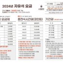 커피랑도서관 네이버블로그