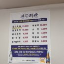 전주회관 | 고창 로컬 맛집 참게정식 &lt;전주회관&gt; 방문 후기