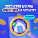 부동산