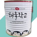 삼도 이미지