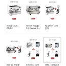 이익스프레션 이미지