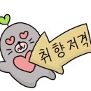 비오키드