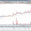 현대메디칼상사 이미지