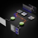 엔터프라이즈 PC클럽 이미지