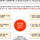 하남복지사나래협동조합