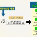 전원 이미지
