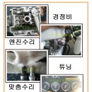 씨디아이