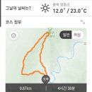 2024년 5월12일 충북 영동[백화산]산행 이미지