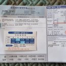 건생약국 이미지