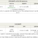 허당로 이미지