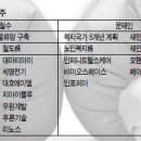 (주)세명물류 이미지