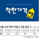 착한간판 이미지