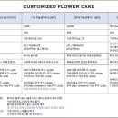 케이크꼬모 이미지