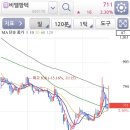 에스아이코퍼레이션