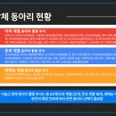 이솔고등학교 네이버블로그