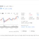 민메디케어 이미지