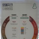 망원역 향수공방 로매지크 후기!!