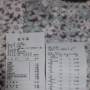 서울정 양평해장 - 과천시 | 서울정 양평해장