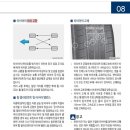 타이어프로신갈점 이미지