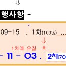 경기도 안성시립도서관 이미지