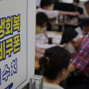 민생회복 소비쿠폰 2차 신청 오늘 시작… 첫주 출생 연도 끝자리 기준 요일제 이미지