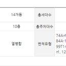 수루배6단지 북측 이미지