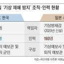 연제구-193 네이버블로그