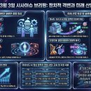 세계시민교육지도자 양성 과정 | 겨울방주의 종합논평 88편(김상욱 의원이 장동혁에게)