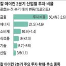 아이컨(주)