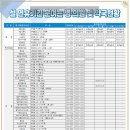 행복이열린약국 이미지