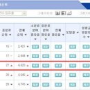 대기업에게 절대 밀리지 않는 랭킹 3위 중소기업의 힘, 전화영어,화상영어 이미지