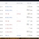 리딩이코 이미지