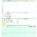 소망중고타이어 | 중고로 산 자동차 정기 검사 후기.